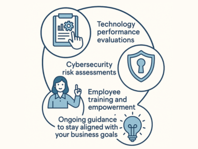 Illustration of IT performance review with icons for cybersecurity and business support.